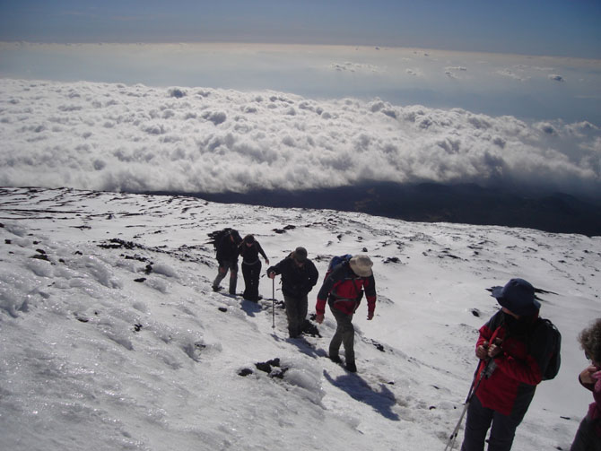 Snowy path to the summit of Mount Etna